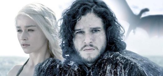 Game Of Thrones Ringtone Guitar